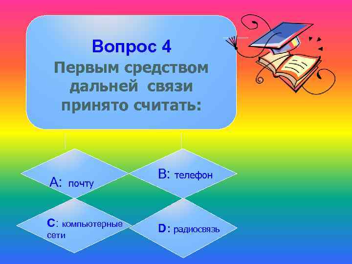 Вопрос 4 Первым средством дальней связи принято считать: А: почту C: компьютерные сети B: