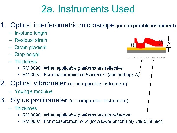 2 a. Instruments Used 1. Optical interferometric microscope (or comparable instrument) – – –
