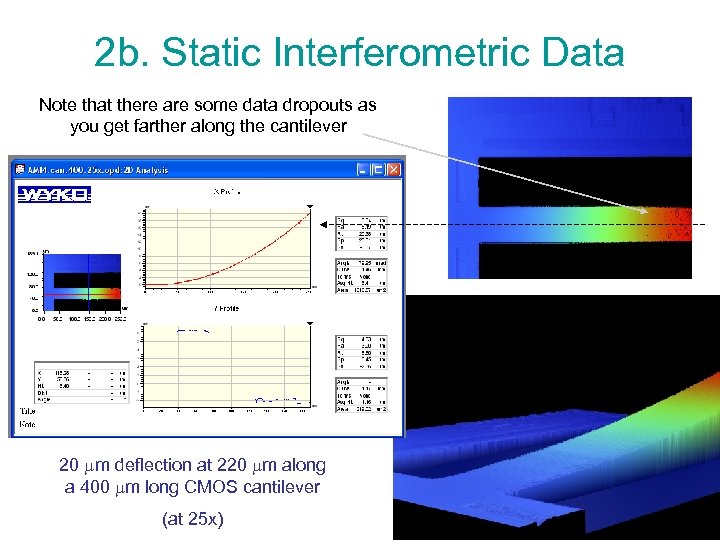 2 b. Static Interferometric Data Note that there are some data dropouts as you