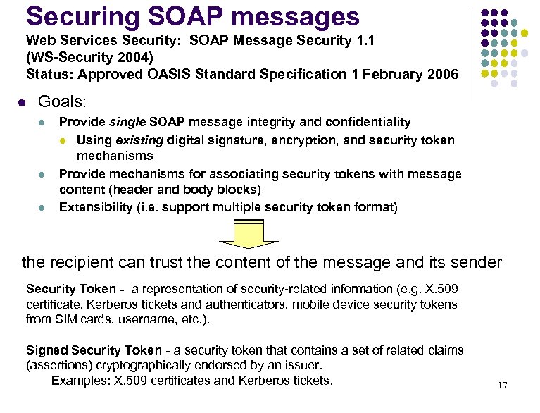 Securing SOAP messages Web Services Security: SOAP Message Security 1. 1 (WS-Security 2004) Status: