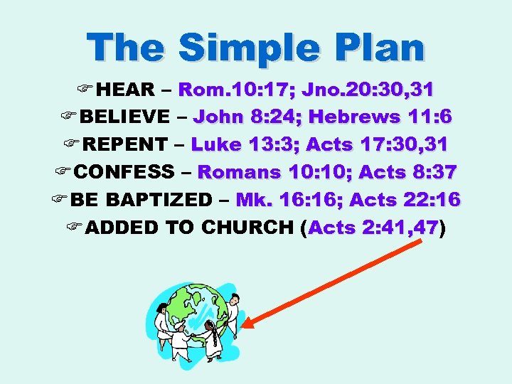 The Simple Plan F HEAR – Rom. 10: 17; Jno. 20: 30, 31 F
