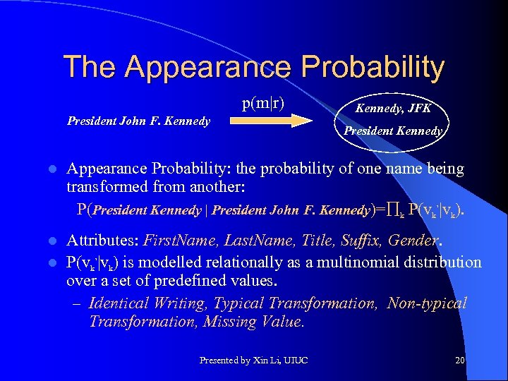 The Appearance Probability p(m|r) President John F. Kennedy l Kennedy, JFK President Kennedy Appearance