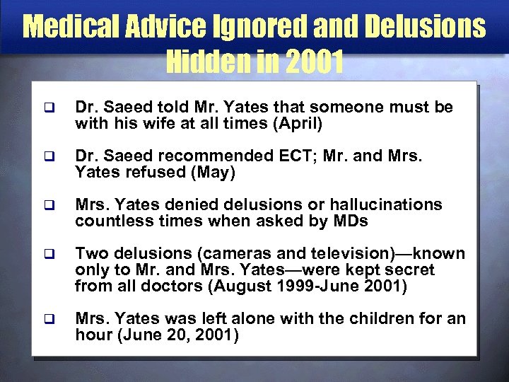 Medical Advice Ignored and Delusions Hidden in 2001 q Dr. Saeed told Mr. Yates