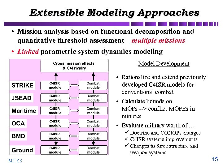 Extensible Modeling Approaches • Mission analysis based on functional decomposition and quantitative threshold assessment