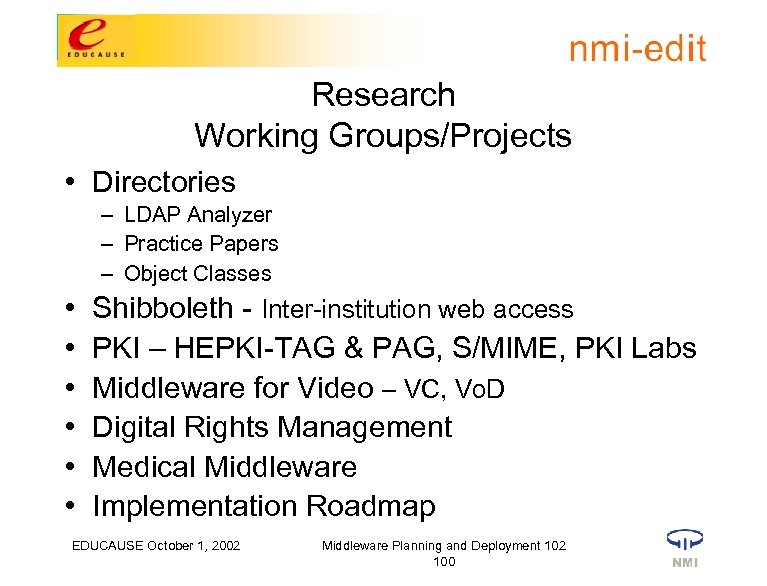 Research Working Groups/Projects • Directories – LDAP Analyzer – Practice Papers – Object Classes