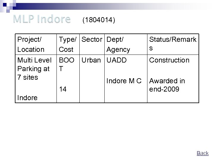 (1804014) Project/ Location Multi Level Parking at 7 sites Type/ Sector Dept/ Cost Agency
