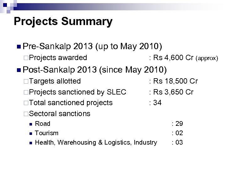 Projects Summary n Pre-Sankalp ¨Projects 2013 (up to May 2010) awarded n Post-Sankalp ¨Targets