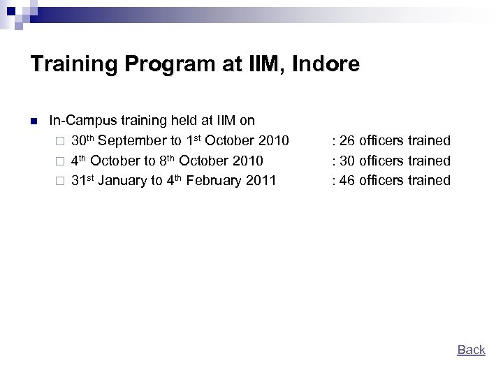 Training Program at IIM, Indore n In-Campus training held at IIM on ¨ 30