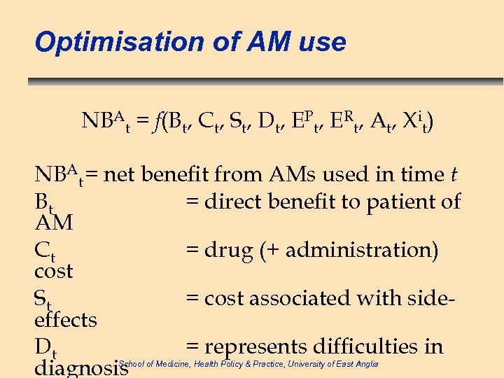 Optimisation of AM use NBAt = f(Bt, Ct, St, Dt, EPt, ERt, At, Xit)