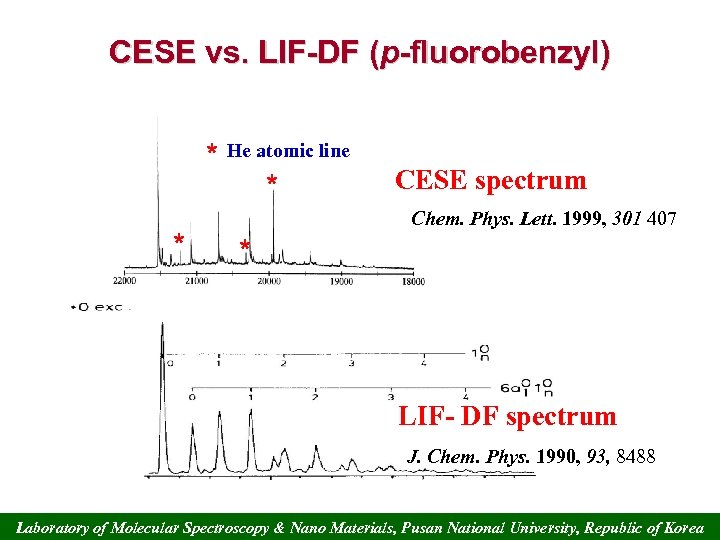 CESE vs. LIF-DF (p-fluorobenzyl) * He atomic line * * CESE spectrum Chem. Phys.