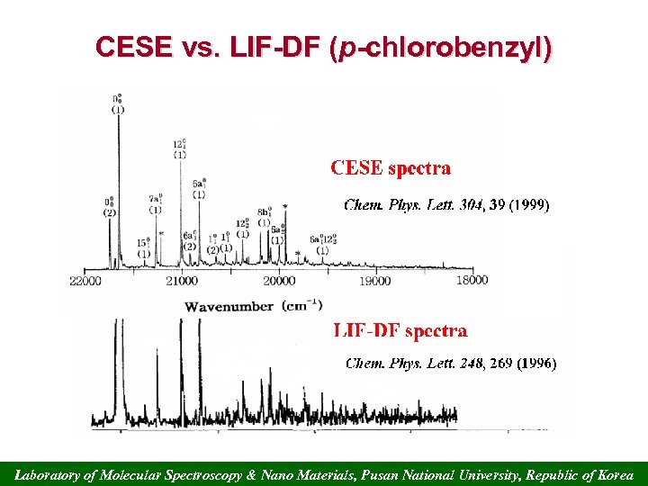 CESE vs. LIF-DF (p-chlorobenzyl) Laboratory of Molecular Spectroscopy & Nano Materials, Pusan National University,