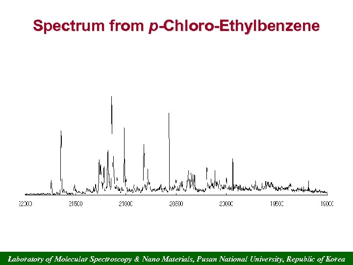 Spectrum from p-Chloro-Ethylbenzene Laboratory of Molecular Spectroscopy & Nano Materials, Pusan National University, Republic