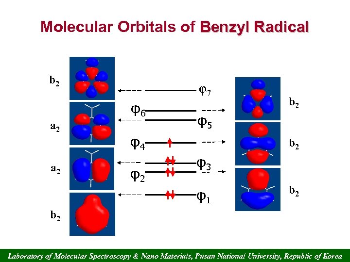 Molecular Orbitals of Benzyl Radical b 2 φ7 φ6 a 2 φ5 φ4 φ2