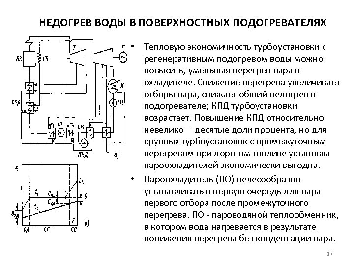 Регенеративная схема сравнения