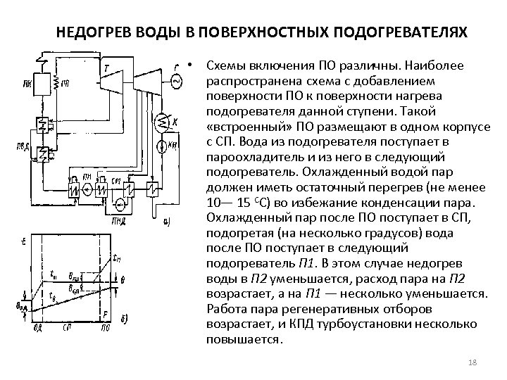  НЕДОГРЕВ ВОДЫ В ПОВЕРХНОСТНЫХ ПОДОГРЕВАТЕЛЯХ • Схемы включения ПО различны. Наиболее распространена схема