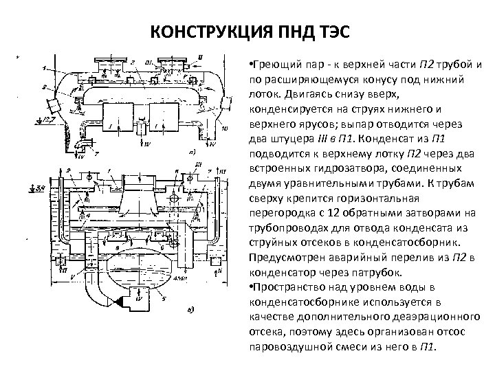 Тес 18 схема