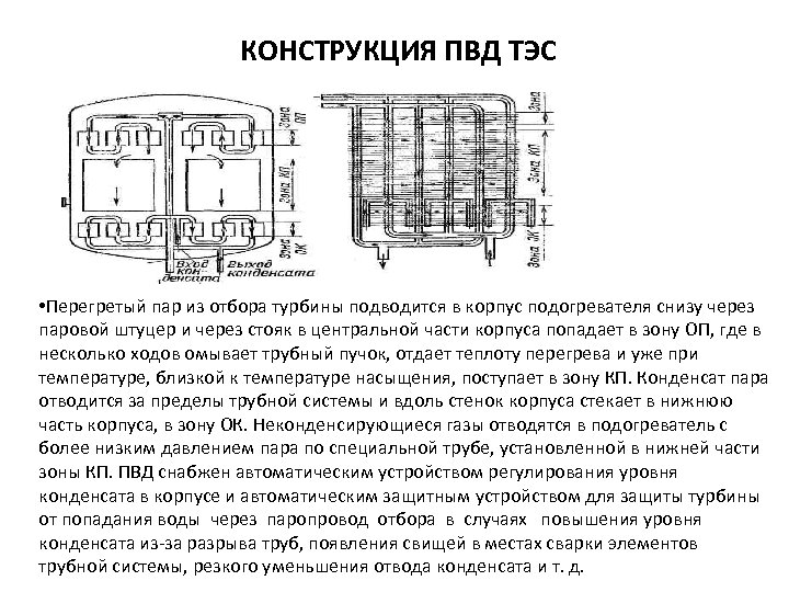  КОНСТРУКЦИЯ ПВД ТЭС • Перегретый пар из отбора турбины подводится в корпус подогревателя