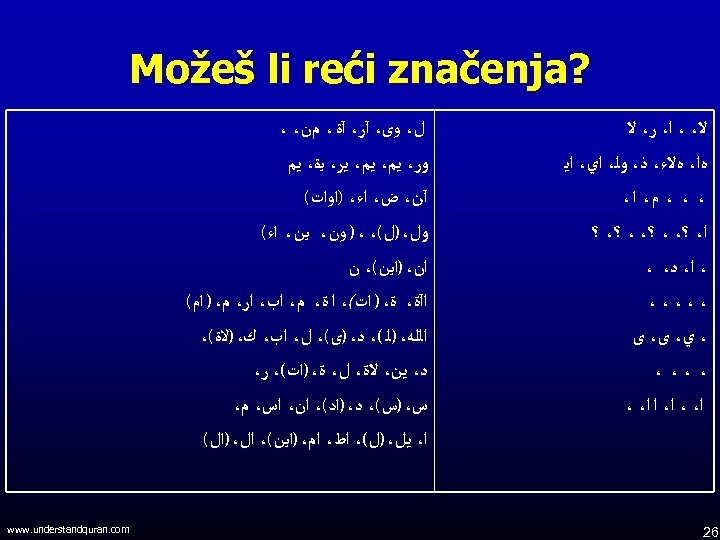  ? Možeš li reći značenja ﻻ، ، ﺍ، ﺭ، ﻻ ﻩﺍ، ﻩﻻﺀ، ﺫ،
