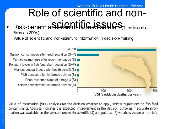 National Public Health Institute, Finland • Role of scientific and nonscientific issues Risk-benefit analysis