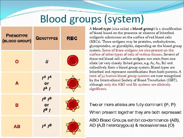 human-normal-mendelian-traits-a-k-a-classic