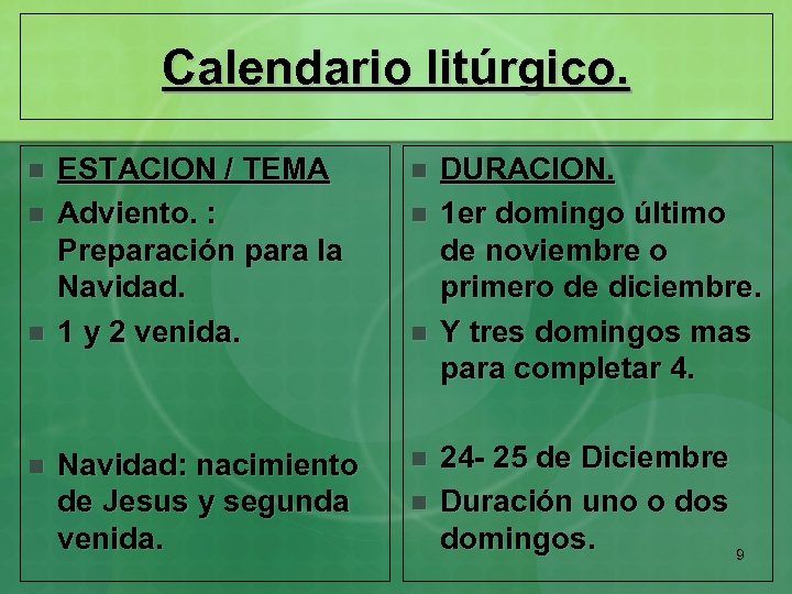 Calendario litúrgico. n n ESTACION / TEMA Adviento. : Preparación para la Navidad. 1