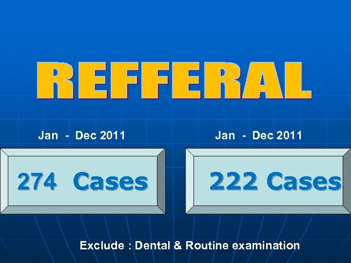 Jan - Dec 2011 274 Cases Jan - Dec 2011 222 Cases Exclude :