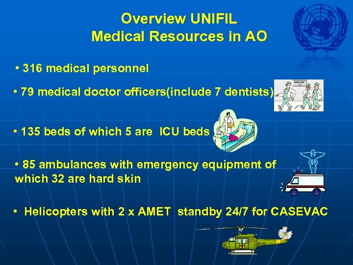 Overview UNIFIL Medical Resources in AO • 316 medical personnel • 79 medical doctor