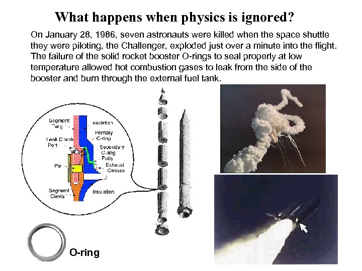 What happens when physics is ignored? On January 28, 1986, seven astronauts were killed