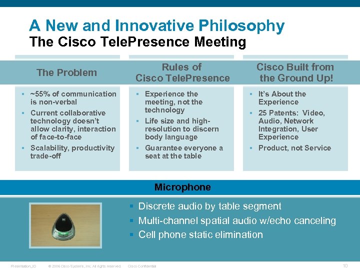 A New and Innovative Philosophy The Cisco Tele. Presence Meeting Rules of Cisco Tele.