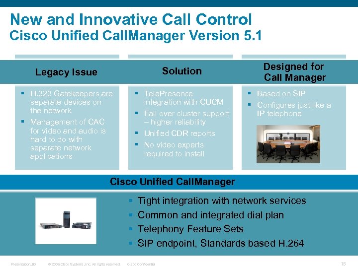 New and Innovative Call Control Cisco Unified Call. Manager Version 5. 1 Legacy Issue