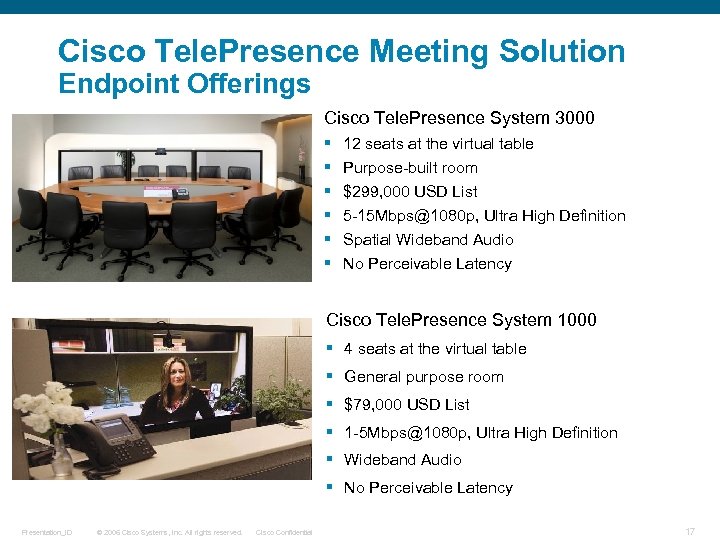 Cisco Tele. Presence Meeting Solution Endpoint Offerings Cisco Tele. Presence System 3000 § §