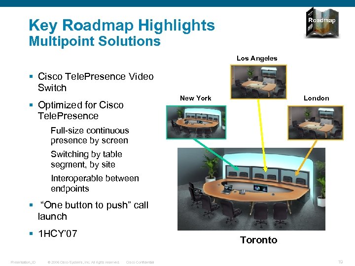 Key Roadmap Highlights Multipoint Solutions Los Angeles § Cisco Tele. Presence Video Switch New