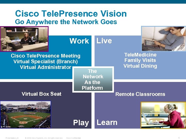 Cisco Tele. Presence Vision Go Anywhere the Network Goes Work Live Cisco Tele. Presence