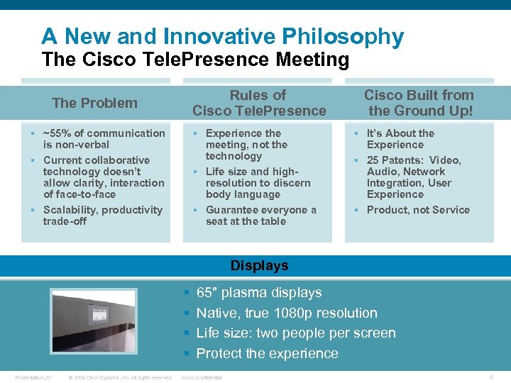 A New and Innovative Philosophy The Cisco Tele. Presence Meeting Rules of Cisco Tele.