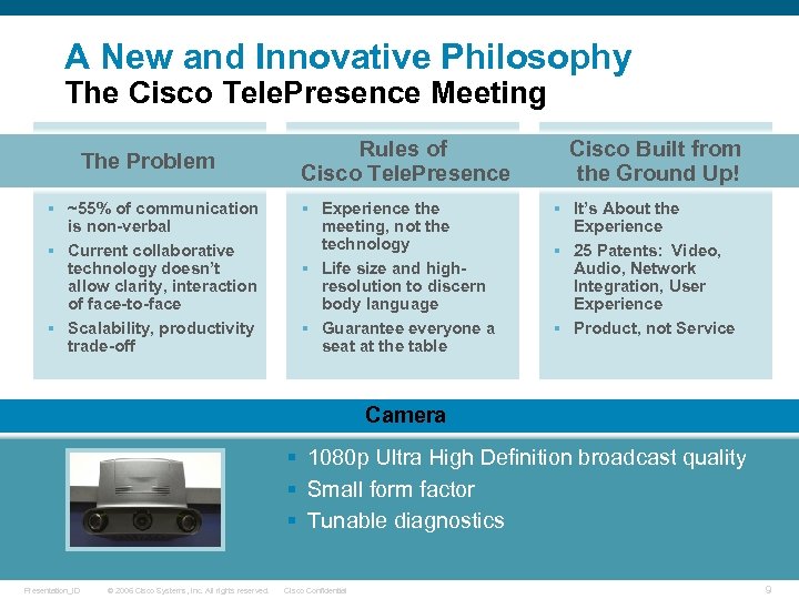 A New and Innovative Philosophy The Cisco Tele. Presence Meeting Rules of Cisco Tele.