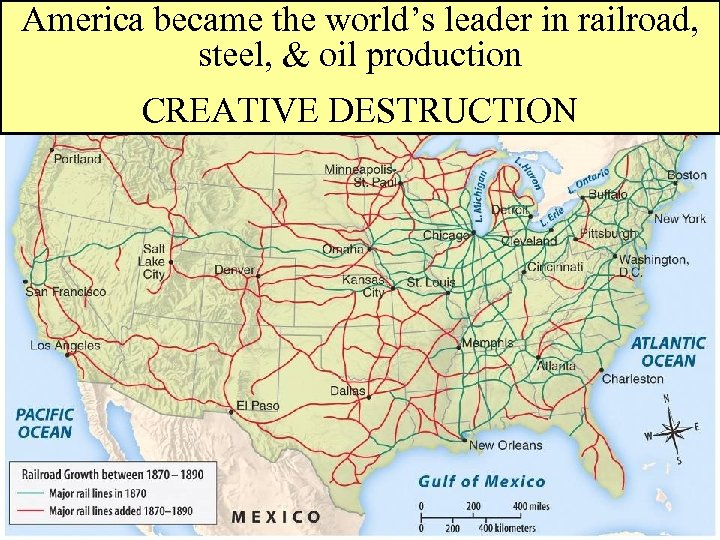 America became the world’s leader in railroad, steel, & oil production CREATIVE DESTRUCTION 