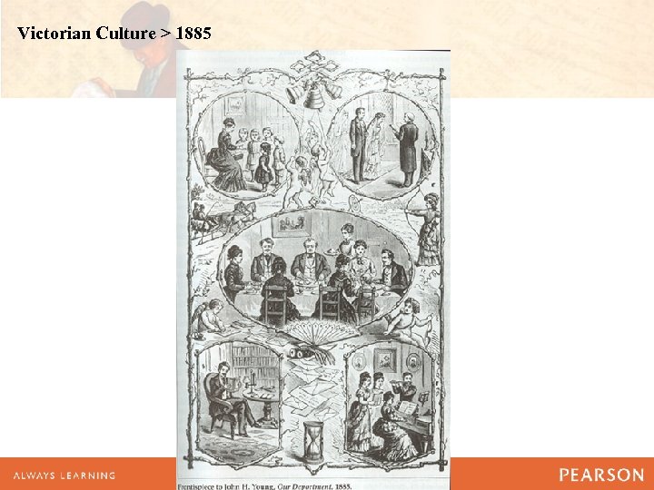 Victorian Culture > 1885 