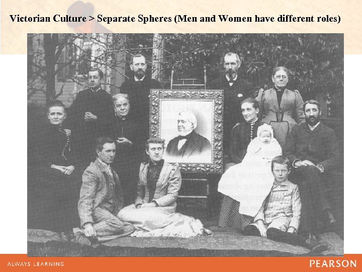 Victorian Culture > Separate Spheres (Men and Women have different roles) 