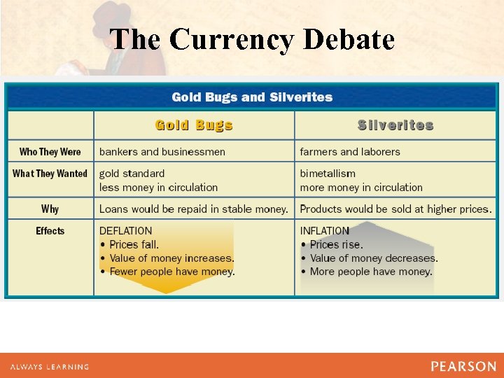 The Currency Debate 