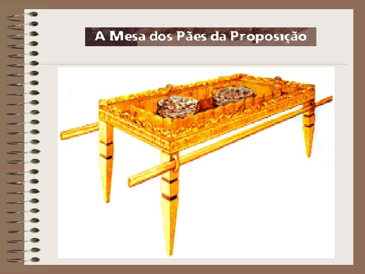 A Mesa dos Pães da Proposição 