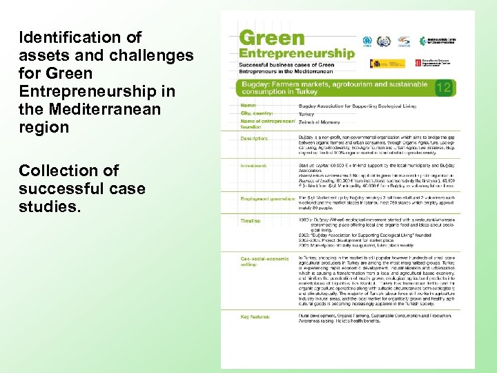Identification of assets and challenges for Green Entrepreneurship in the Mediterranean region Collection of