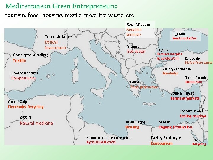 Mediterranean Green Entrepreneurs: tourism, food, housing, textile, mobility, waste, etc Terre de Liens Ethical