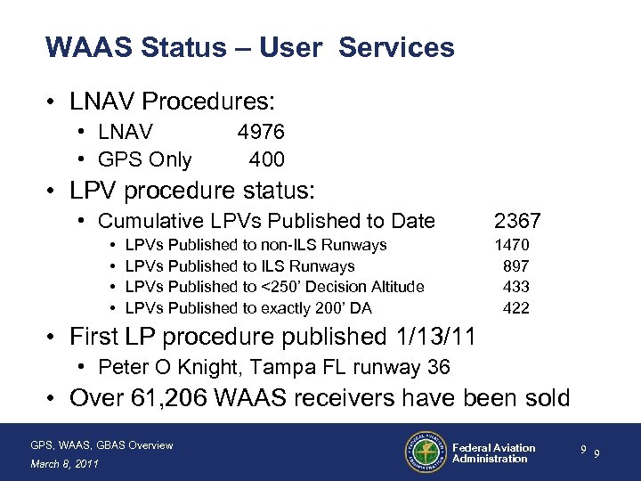 WAAS Status – User Services • LNAV Procedures: • LNAV • GPS Only 4976