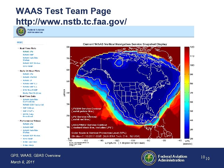 WAAS Test Team Page http: //www. nstb. tc. faa. gov/ GPS, WAAS, GBAS Overview