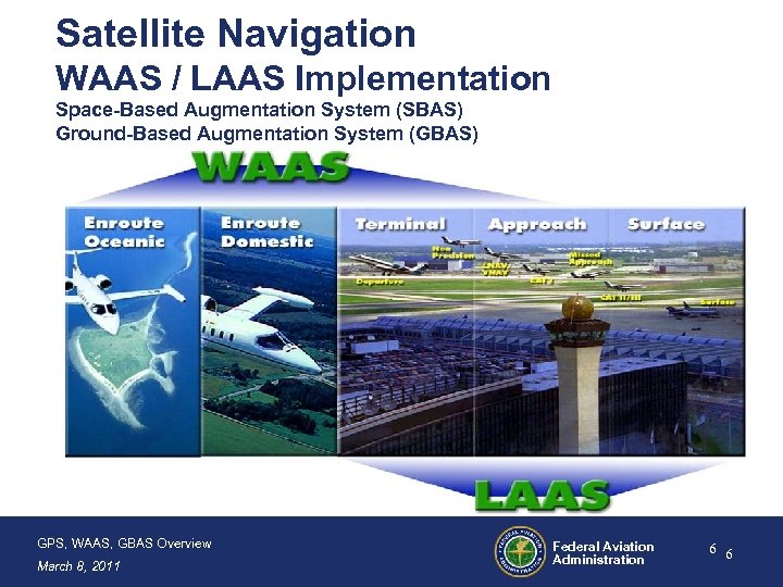 Satellite Navigation WAAS / LAAS Implementation Space-Based Augmentation System (SBAS) Ground-Based Augmentation System (GBAS)