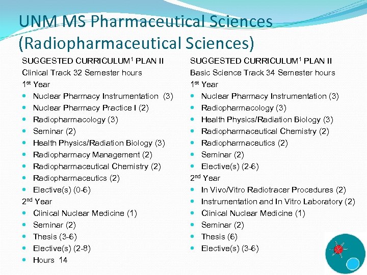 UNM MS Pharmaceutical Sciences (Radiopharmaceutical Sciences) SUGGESTED CURRICULUM 1 PLAN II Clinical Track 32