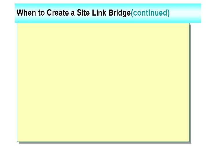 When to Create a Site Link Bridge(continued) 