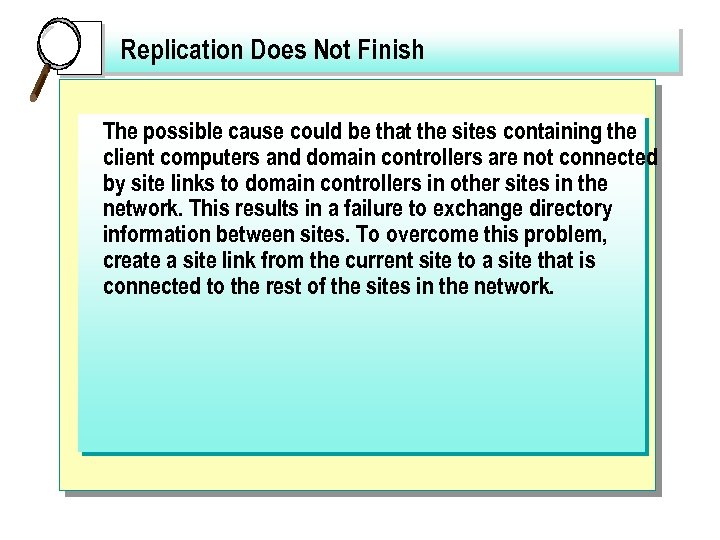 Replication Does Not Finish The possible cause could be that the sites containing the