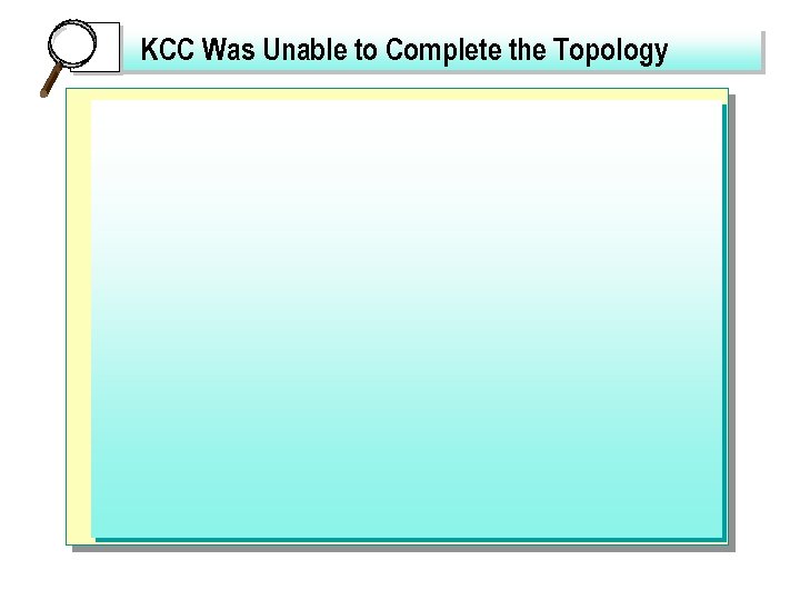 KCC Was Unable to Complete the Topology 