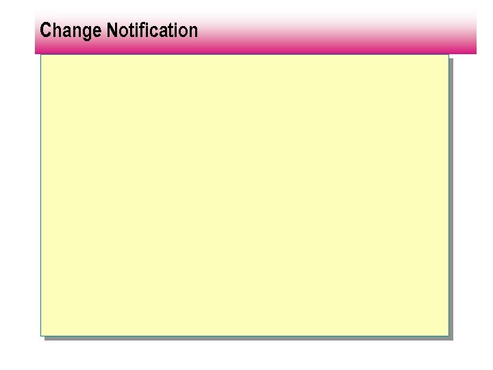 Change Notification 